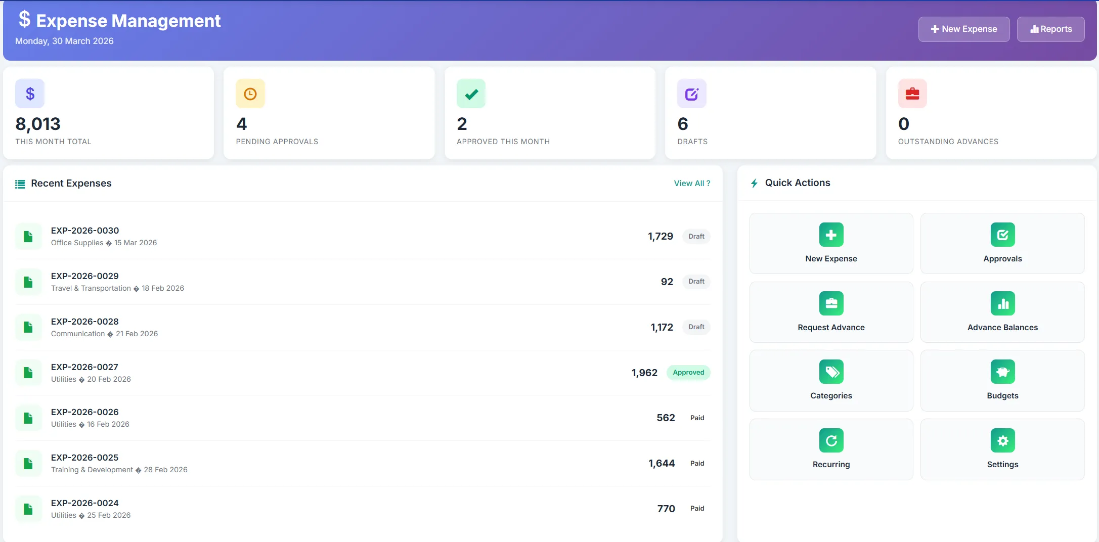 Biznsbook expense management dashboard with spending categories, approval status, and monthly trends