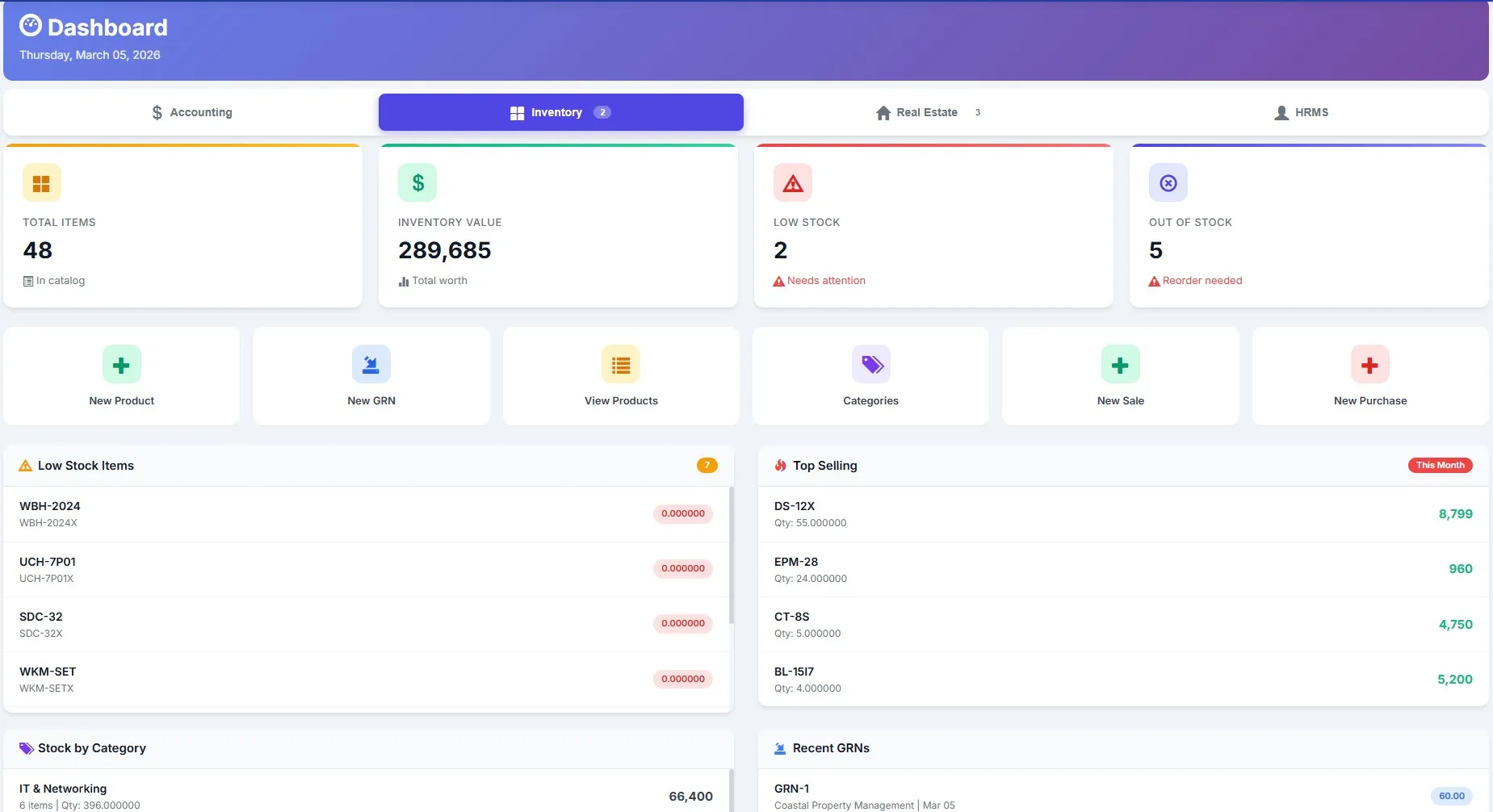 Biznsbook inventory dashboard showing real-time stock levels, low stock alerts, and reorder points across multiple warehouses