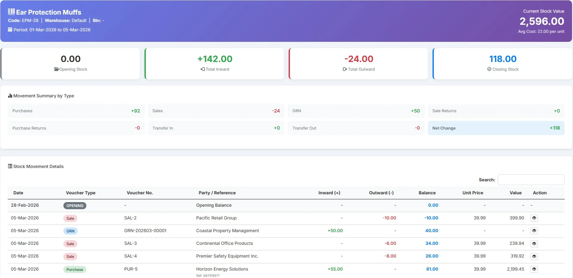 Stock movement history table showing purchases, sales, inter-warehouse transfers, and a complete audit trail in Biznsbook