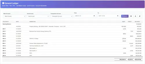 Biznsbook general ledger showing double-entry transactions with account balances and drill-down